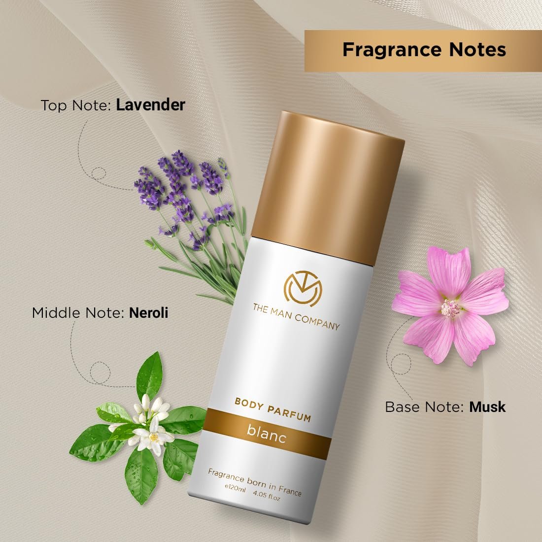 The Man Company Blanc Fresh Perfume For Man - 120Ml | Premium Luxury Long-Lasting Fragrance Spray | No Gas Deodorant For Man |